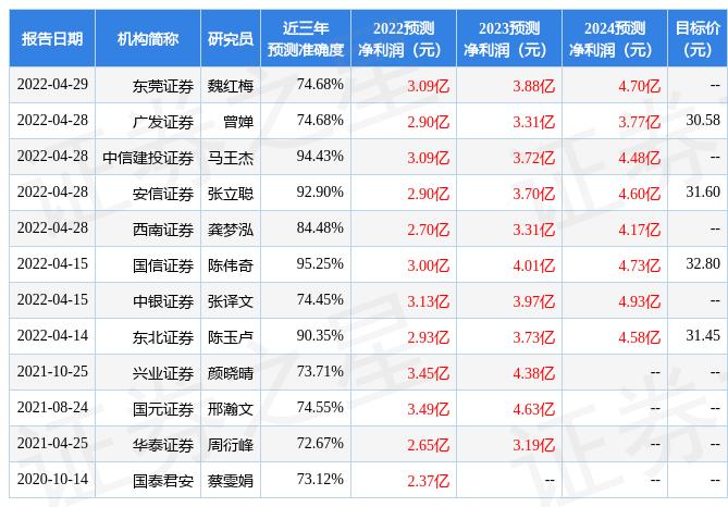 帅丰电器最新上市动态，引领行业新潮流风向标