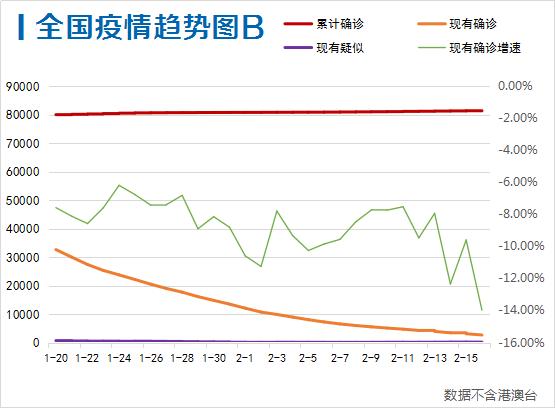 石油机械设备 第442页