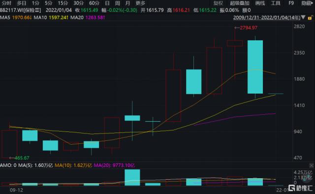 中国最新金融监管政策，重塑金融生态，稳健前行之路