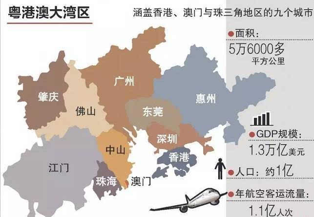 粤港澳最新动态更新，粤港澳地区最新情况概述