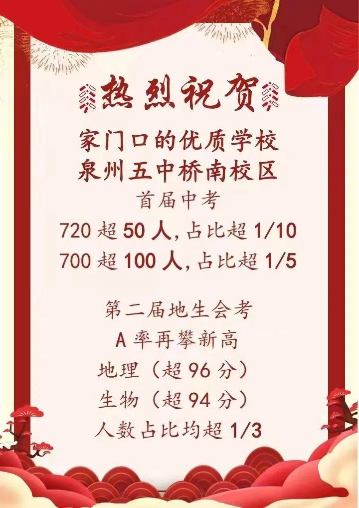 石油机械设备 第371页