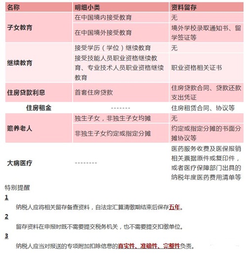 2019年陪产假最新规定，启程自然美景探索之旅