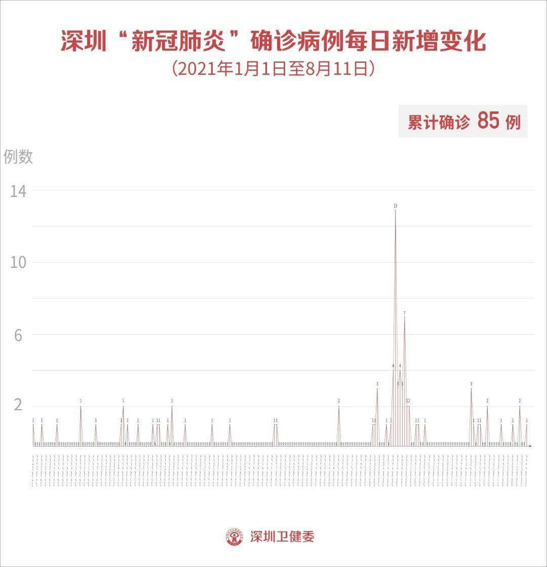 石油机械设备 第358页