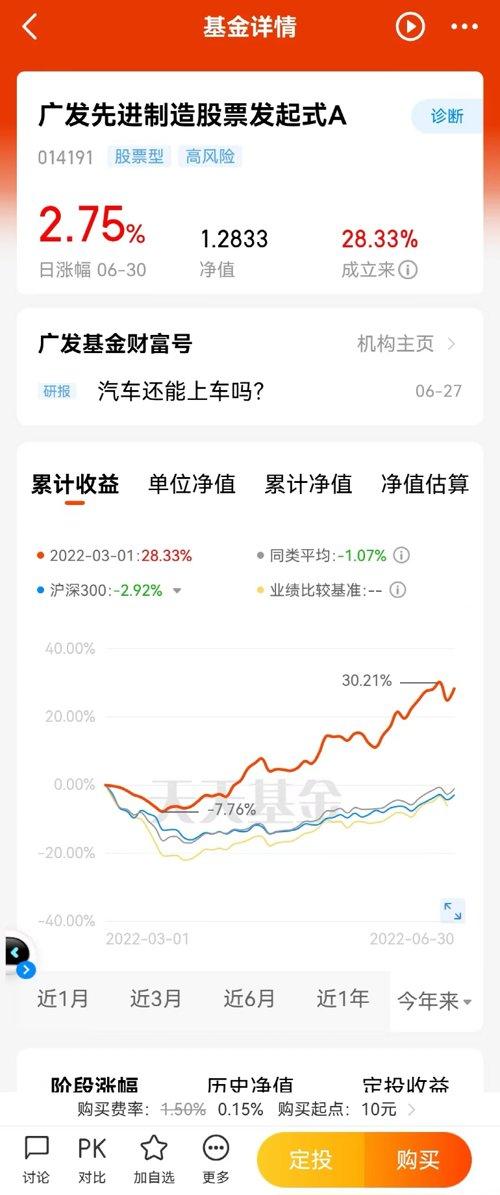 广发基金孙迪最新信息,广发基金孙迪最新信息📊揭秘大佬的投资策略与洞察！🌟