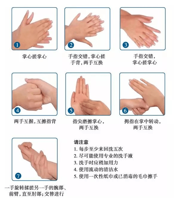 全面了解和应对新冠状肺炎的最新症状