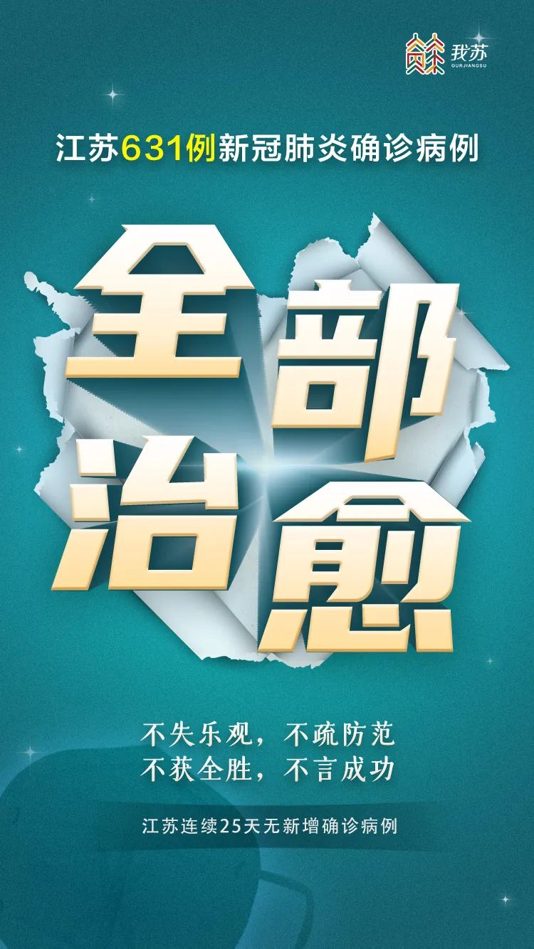 江苏新冠肺炎最新动态更新