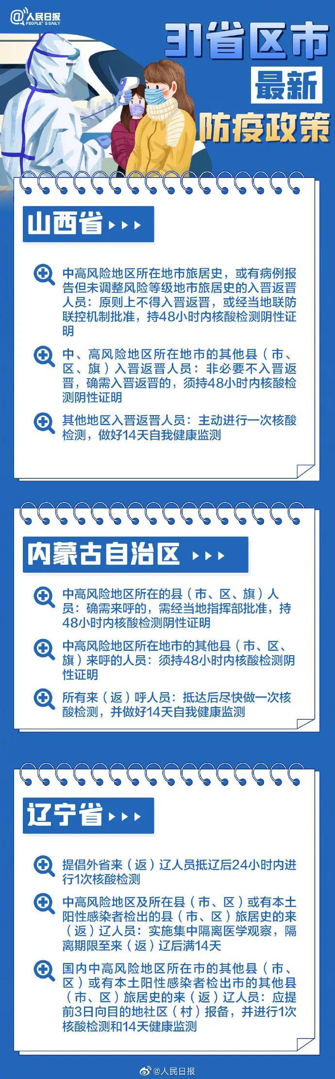 石油机械设备 第328页