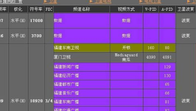 石油机械设备 第306页