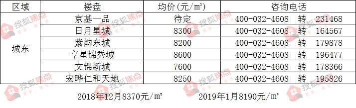 黎城二手房最新动态，市场走势、热门区域与购房指南全解析
