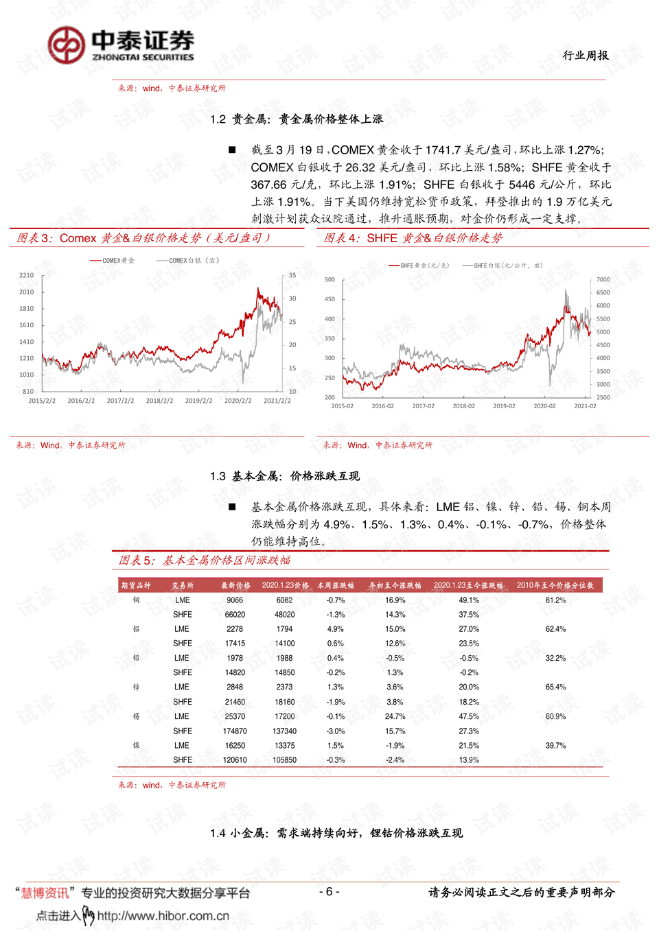 一周的偶像最新一期，变化、学习与自信的力量闪耀舞台