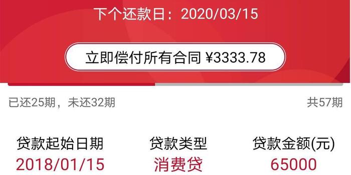 捷信贷款不还后果解析，最新消息与深入观点分享