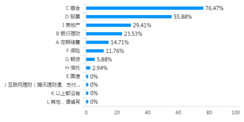 周未龙门阵最新一期，任务完成与技能学习步骤指南