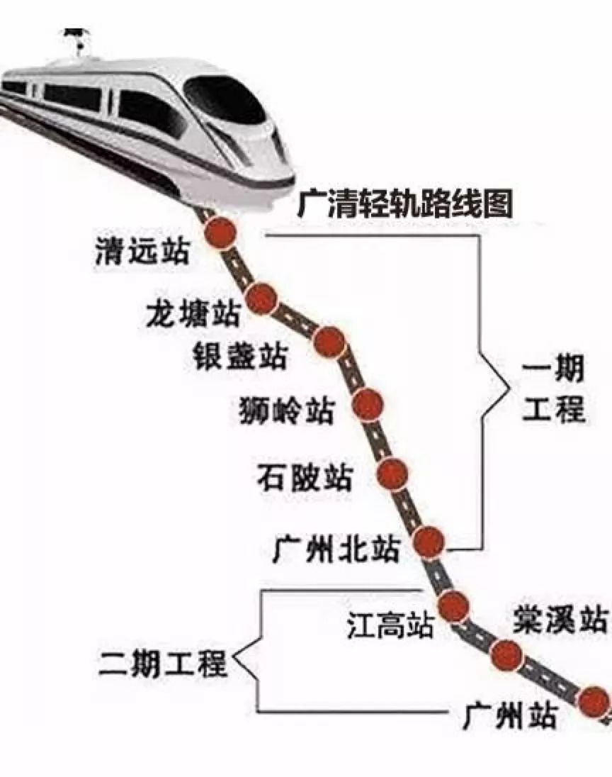 石油机械设备 第273页