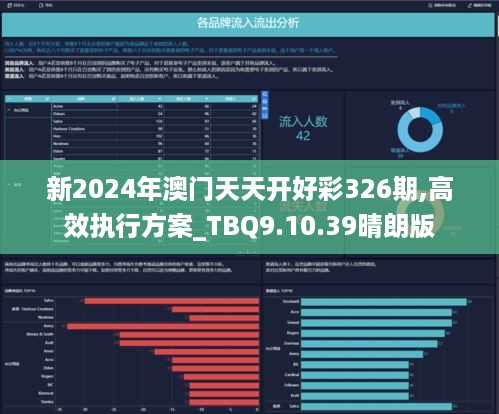 2024年新澳历史开奖记录,安全保障措施_美学版95.620