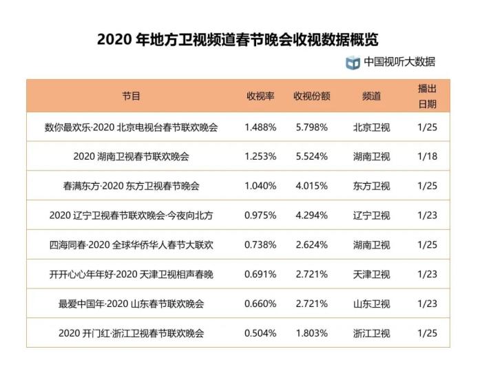 石油机械设备 第266页