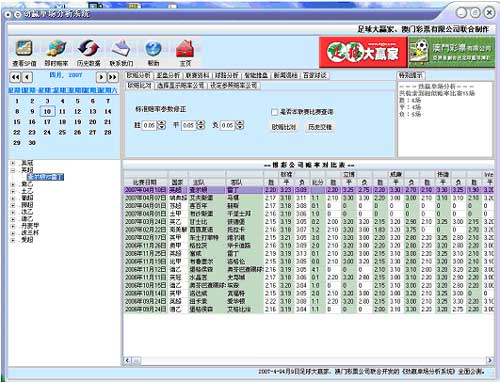 477477澳门开奖结果查询方法,资源部署方案_职业版95.785
