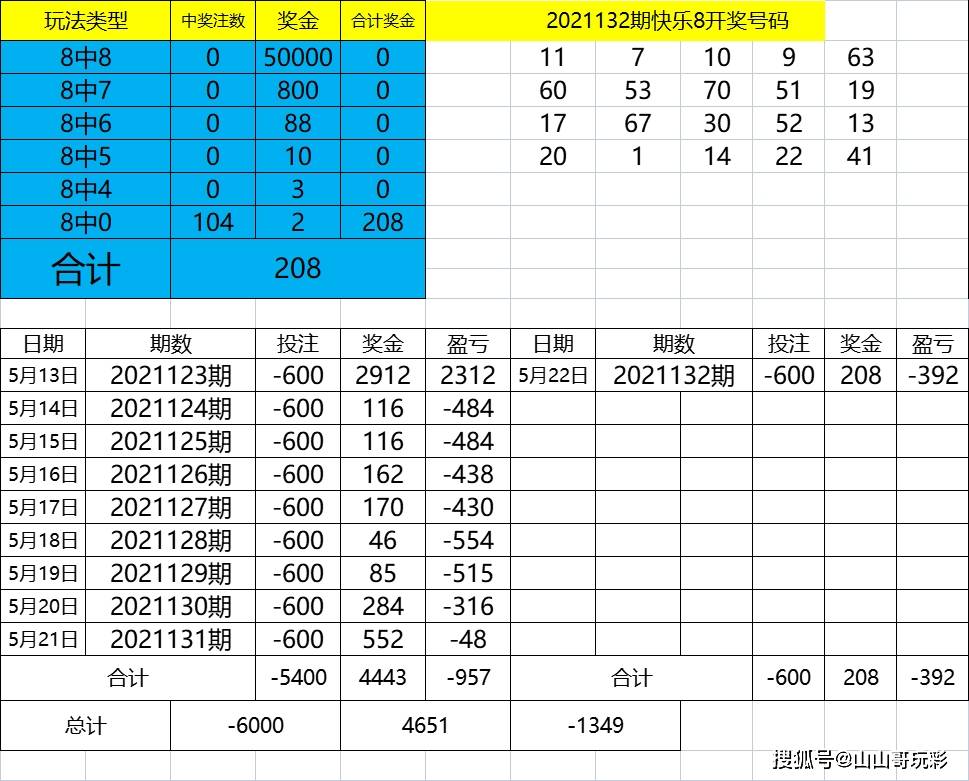 4949彩正版免费资料,执行验证计划_时刻版95.555