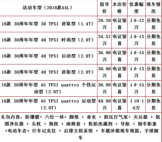 石油机械设备 第256页