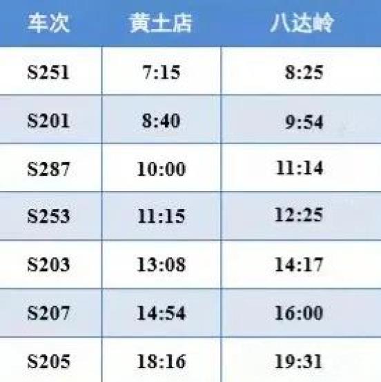 北京S2线最新时刻表2015探秘，小巷特色小店之旅