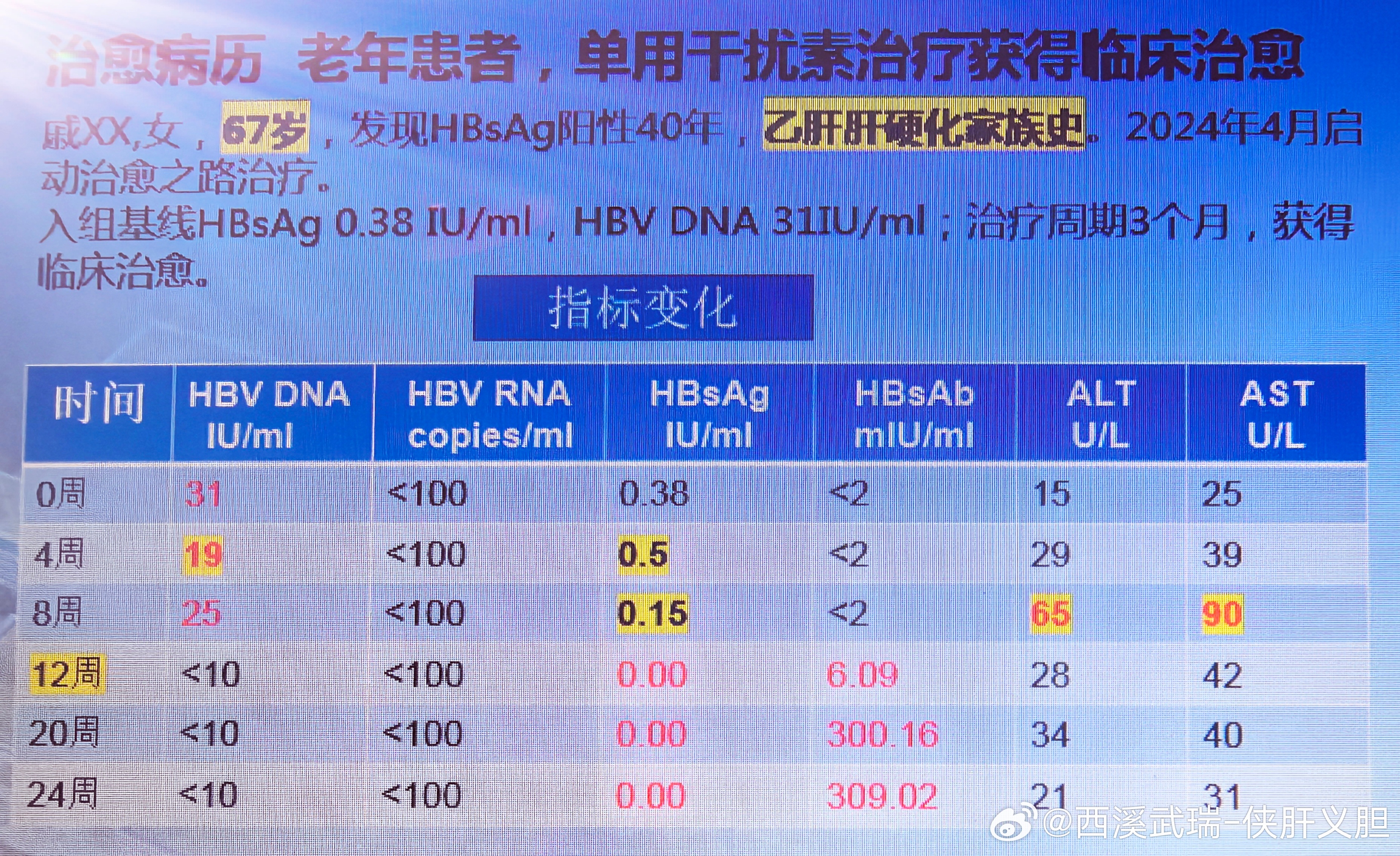 石油机械设备 第246页