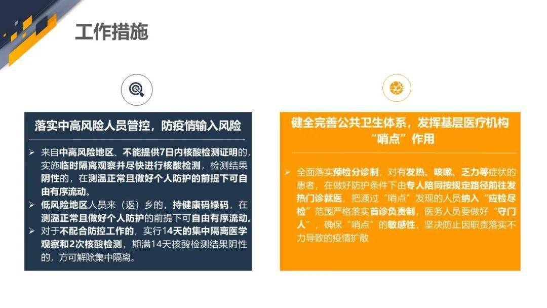 疫情防控最新举措解析，观点阐述与分析