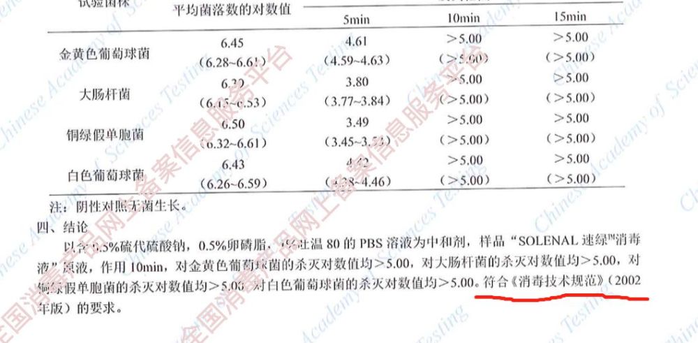 重型机械轴承 第290页