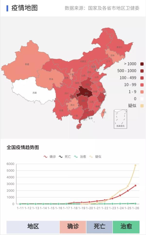 上海疫情最新科技产品介绍，智能守护者，疫情新篇章下的抗疫利器