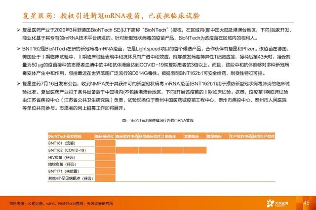 全国新冠病毒最新动态，希望与进步的旋律持续更新