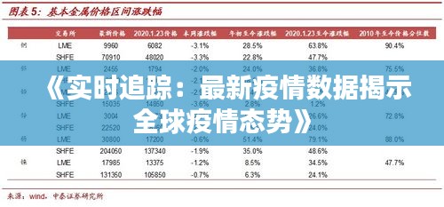 全球抗疫态势最新数据解析，一点资讯带你洞悉疫情动态