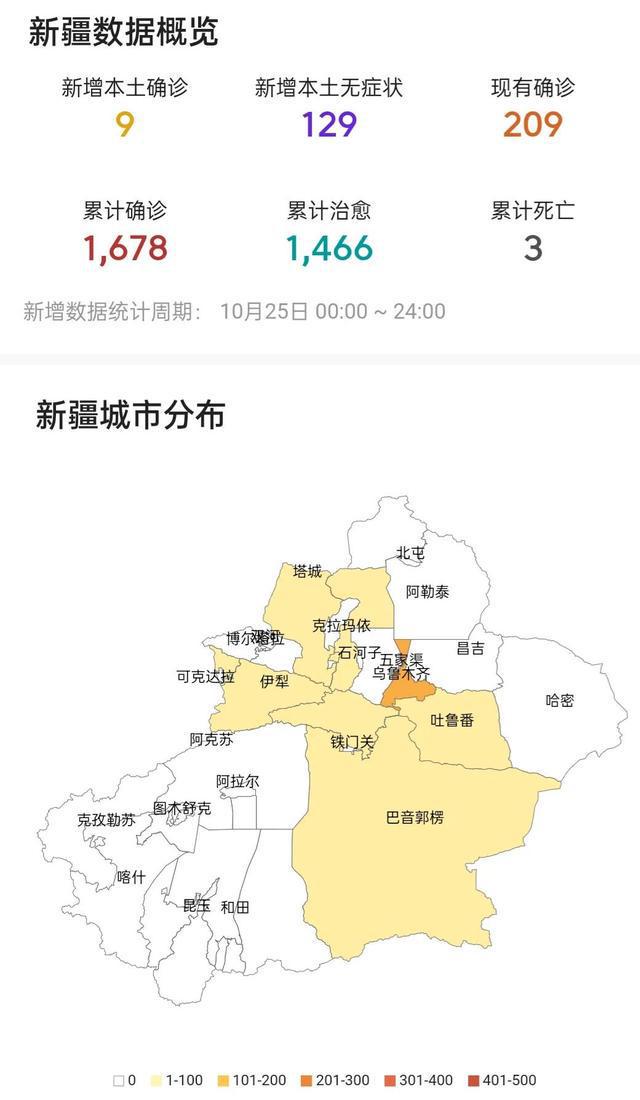 中国喀什疫情最新动态下的日常趣事与进展报告