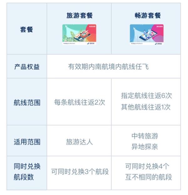 承配件制造 第231页