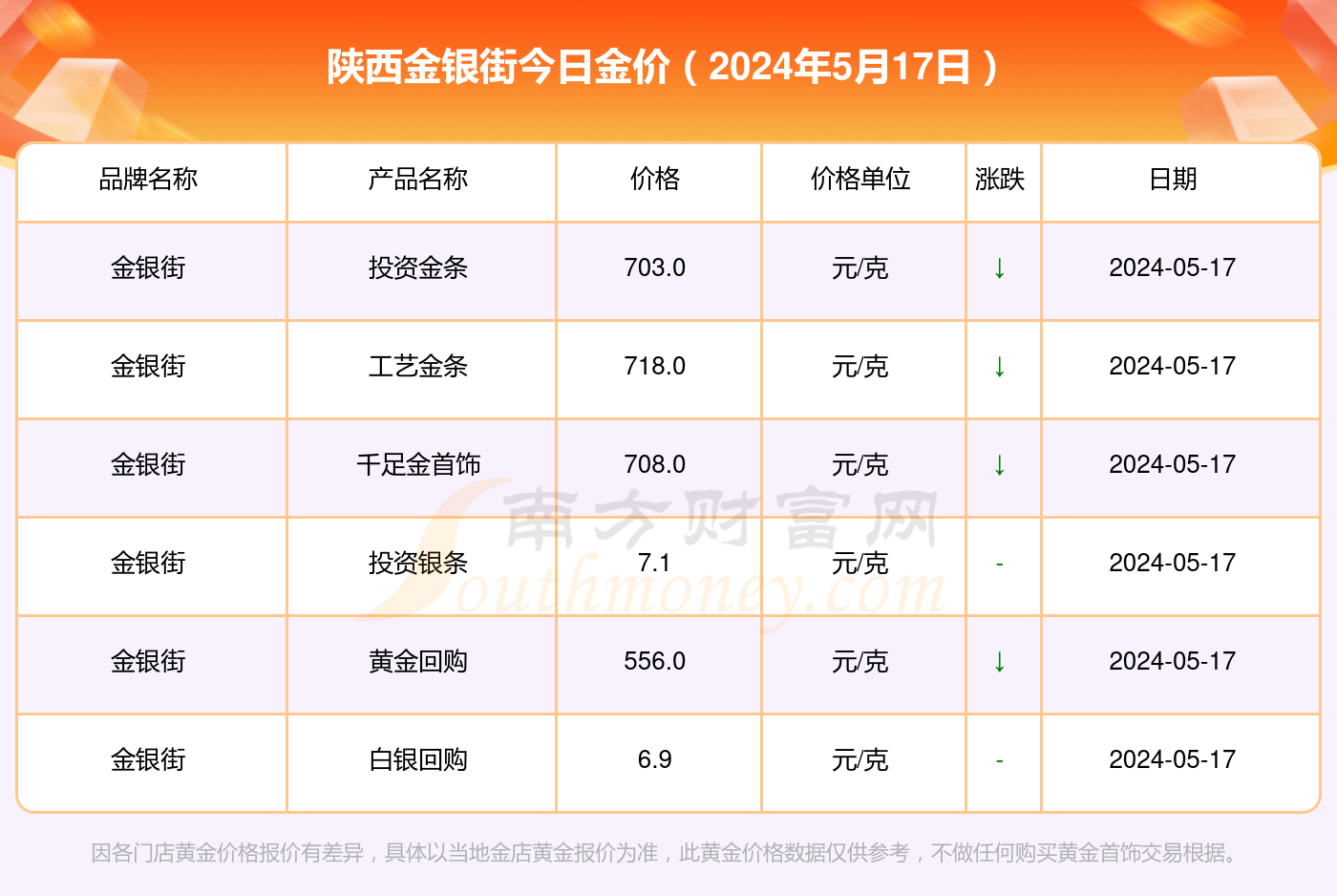 第1093页