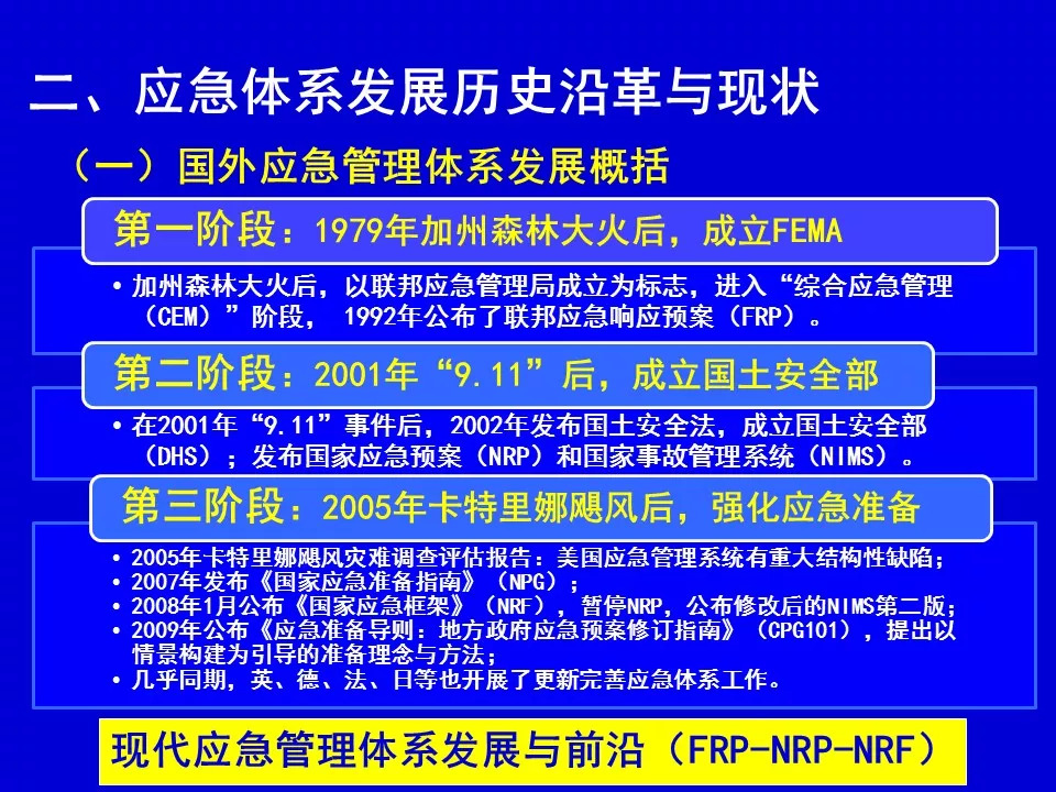 应急管理最新动态，最新进展与成果展示