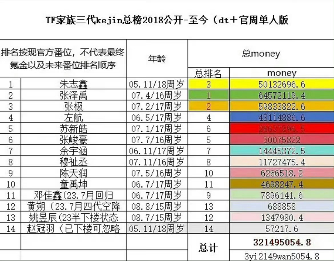 承配件制造 第229页