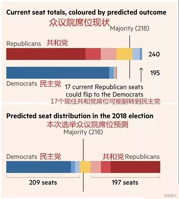 特朗普最新投票消票现象，真相与影响解读