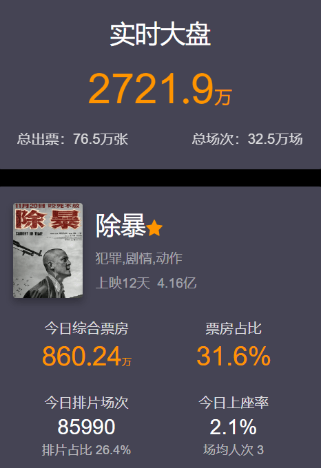 第1077页
