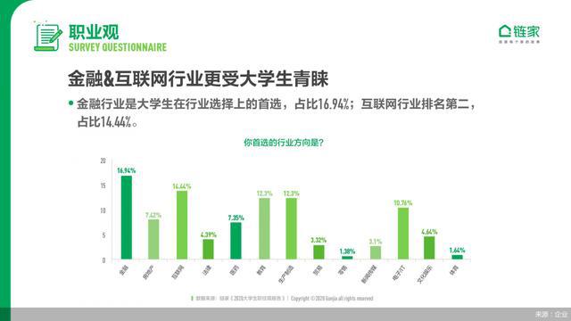 小产权房最新动态及观点分析，趋势、挑战与解决方案