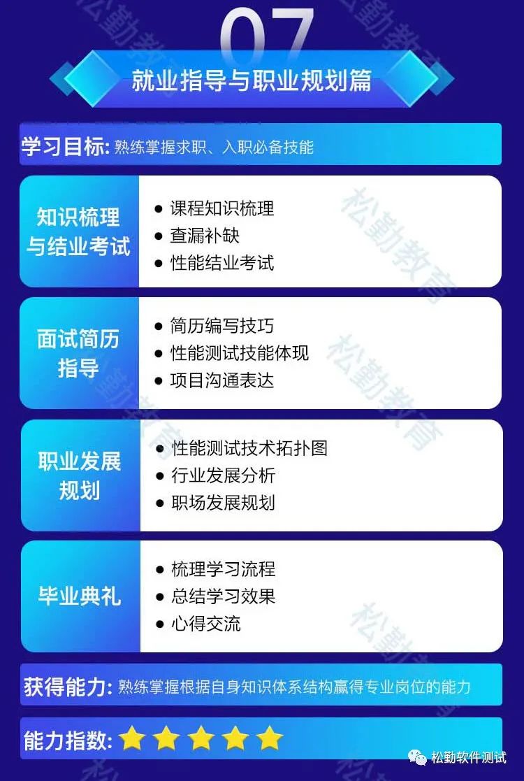 模具制造 第222页