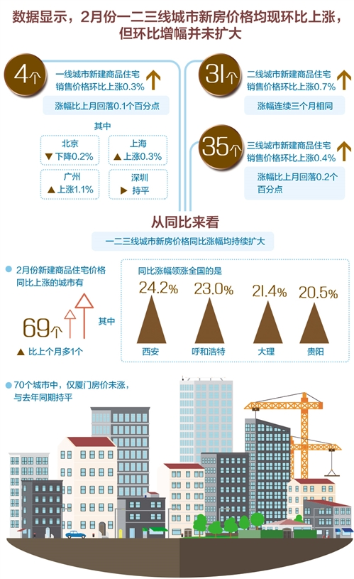泗水房价最新动态2019，变化中的机遇与自我超越之旅