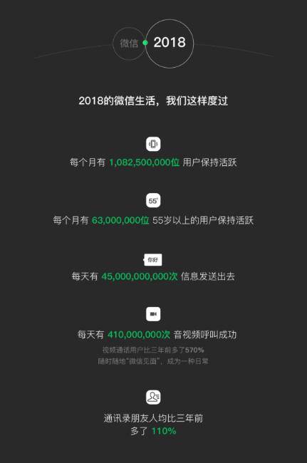 微信拍了拍你，社交革新与数字时代的印记探索
