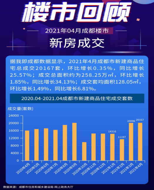 西安回徐州最新政策详解，步骤指南与注意事项