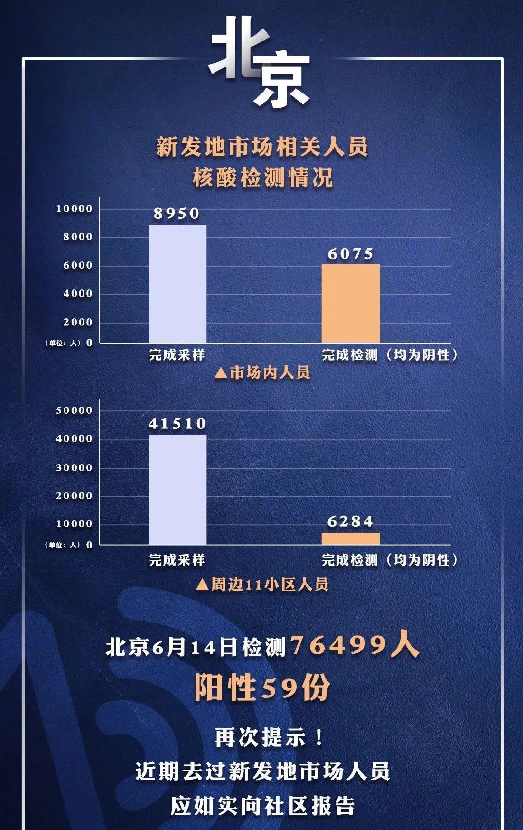 承配件制造 第216页
