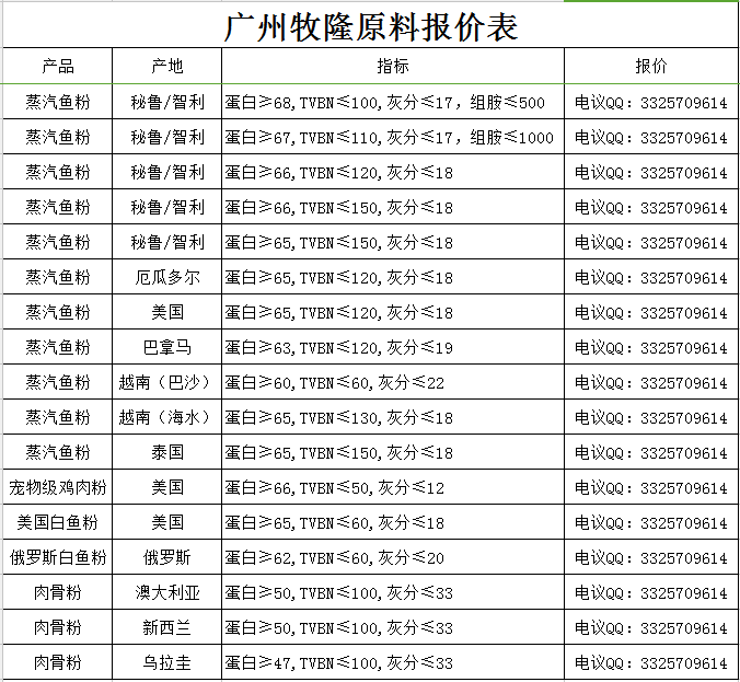 广州瘦情最新动态更新