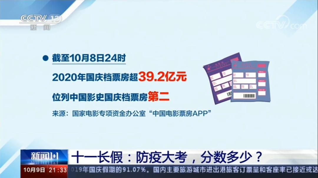 模具制造 第206页