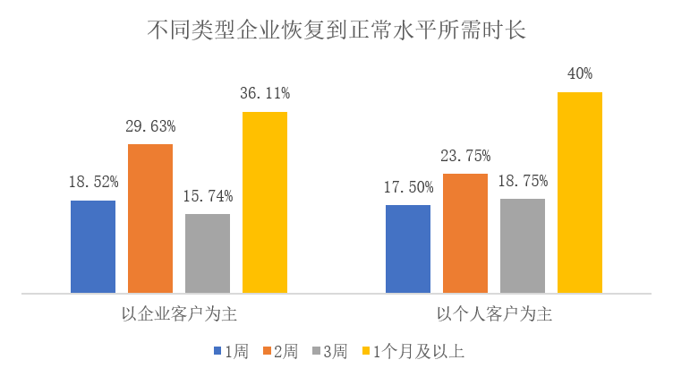 墨西哥新肺炎最新数据及其影响，一种观点分析解读