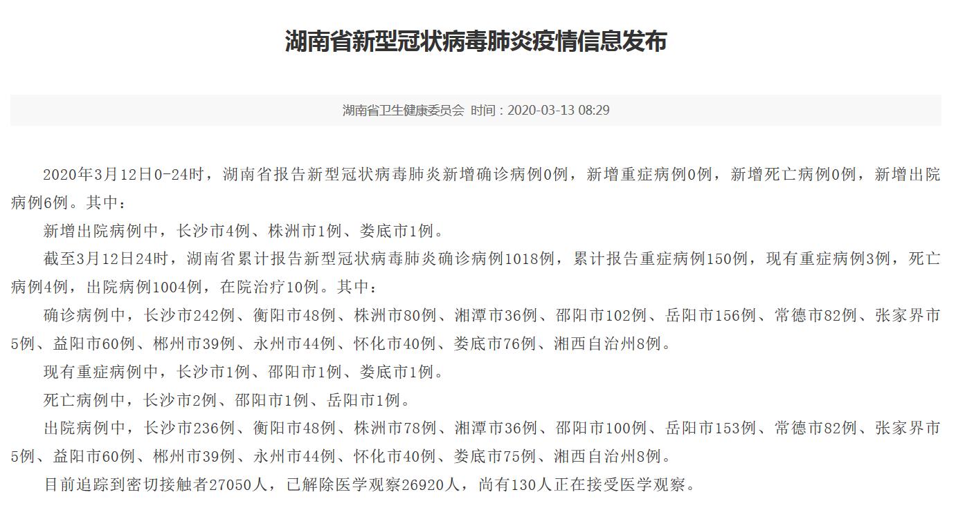 承配件制造 第157页