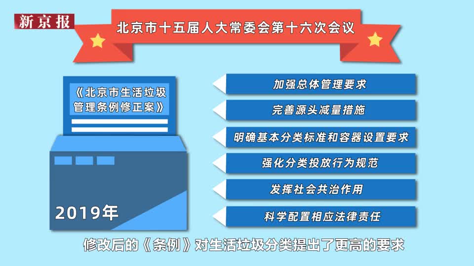 模具制造 第157页