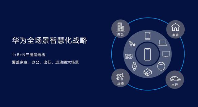 承配件制造 第150页