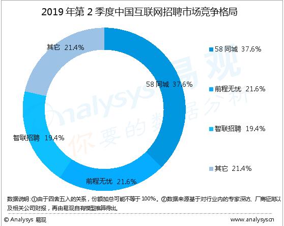 模具制造 第124页