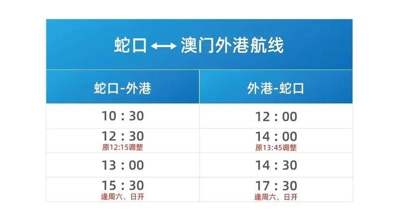 承配件制造 第119页